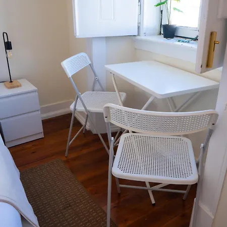 Matching Maison d'hôtes Loures